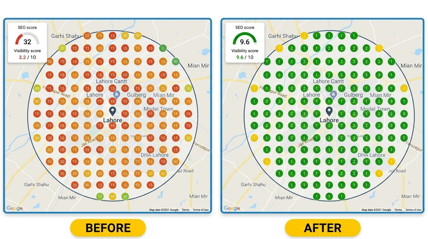 Google Maps rank check for Lahore before and after local SEO showing jump from 3.2 to 9.6 out of 10