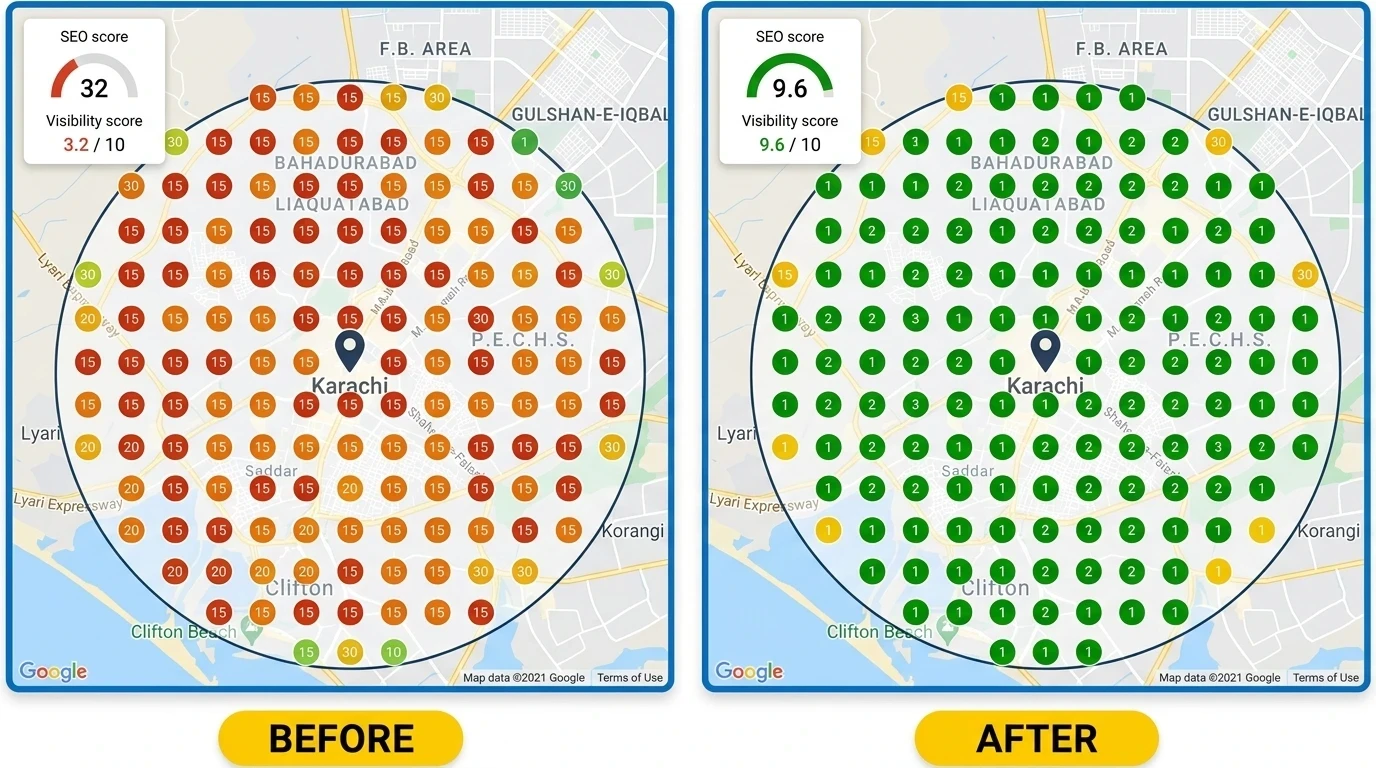 Google Maps rank check for Karachi before and after local SEO showing jump from 3.2 to 9.6 out of 10 across Clifton Saddar and PECHS